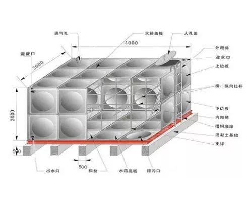 不銹鋼水箱該如何焊接？